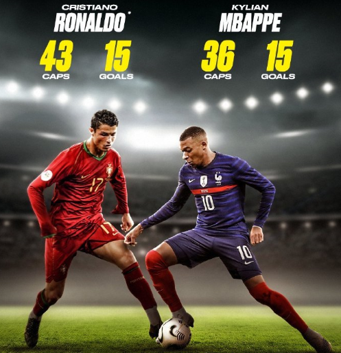 福登英超进球数达到63球，超越62球的贝克汉姆及亚亚·图雷（福登英超生涯第63球，超越贝克汉姆与亚亚·图雷）